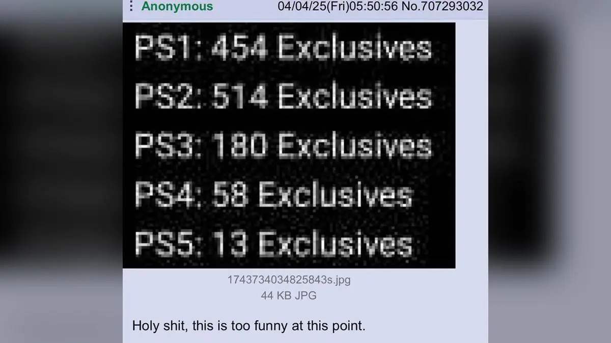 PS6 Exclusives Debate Heats Up As Gamers Predict Console's Future