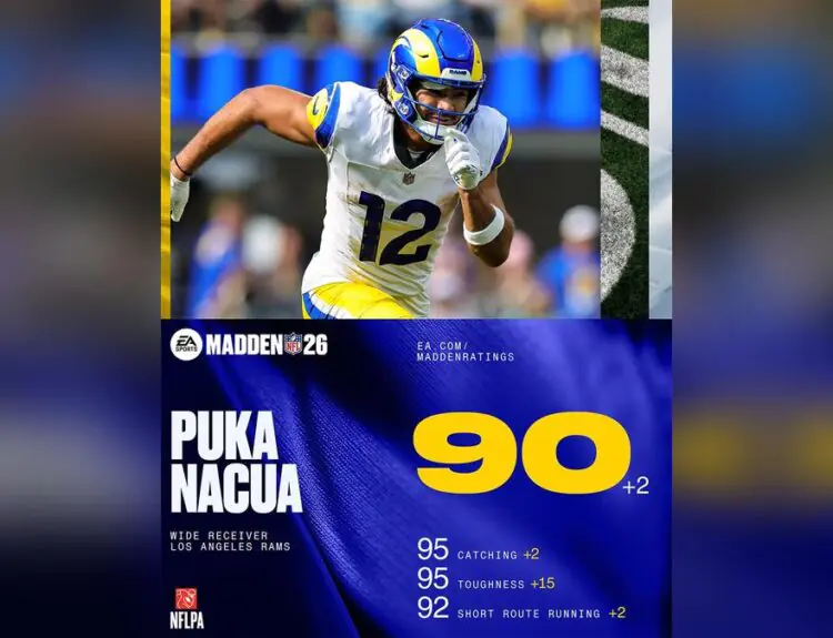 Puka Nacua Finally Hits 90 OVR in Madden 26 After Rams Fans Demand Justice