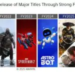 Sony's Big Plan: Major Franchise Games And New IPs Every Year