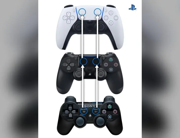 Sony's Clever PS5 Touchpad Trick For Classic Games Revealed