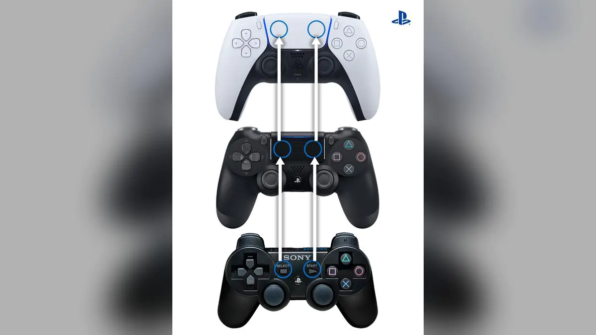 Sony's Clever PS5 Touchpad Trick For Classic Games Revealed