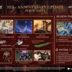 Space Marine 2 Season Pass II Drops With Black Templars And Major Xbox Issues