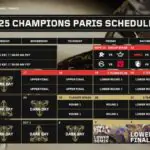 VALORANT Champions Paris Predictions Are Heating Up With G2 and PRX As Favorites