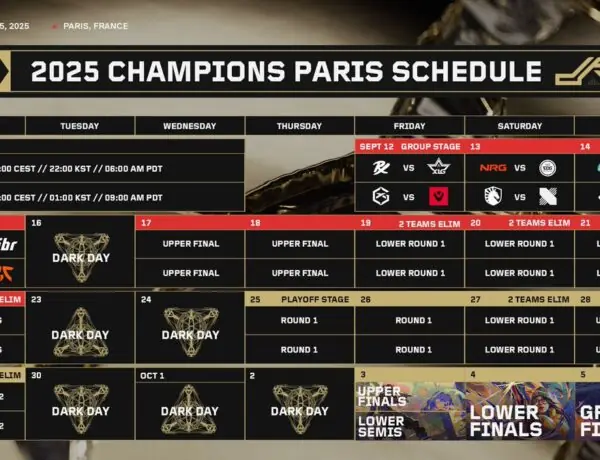 VALORANT Champions Paris Predictions Are Heating Up With G2 and PRX As Favorites