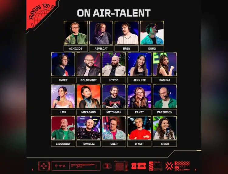 VALORANT Champions Paris Talent Lineup Revealed With Major Snubs