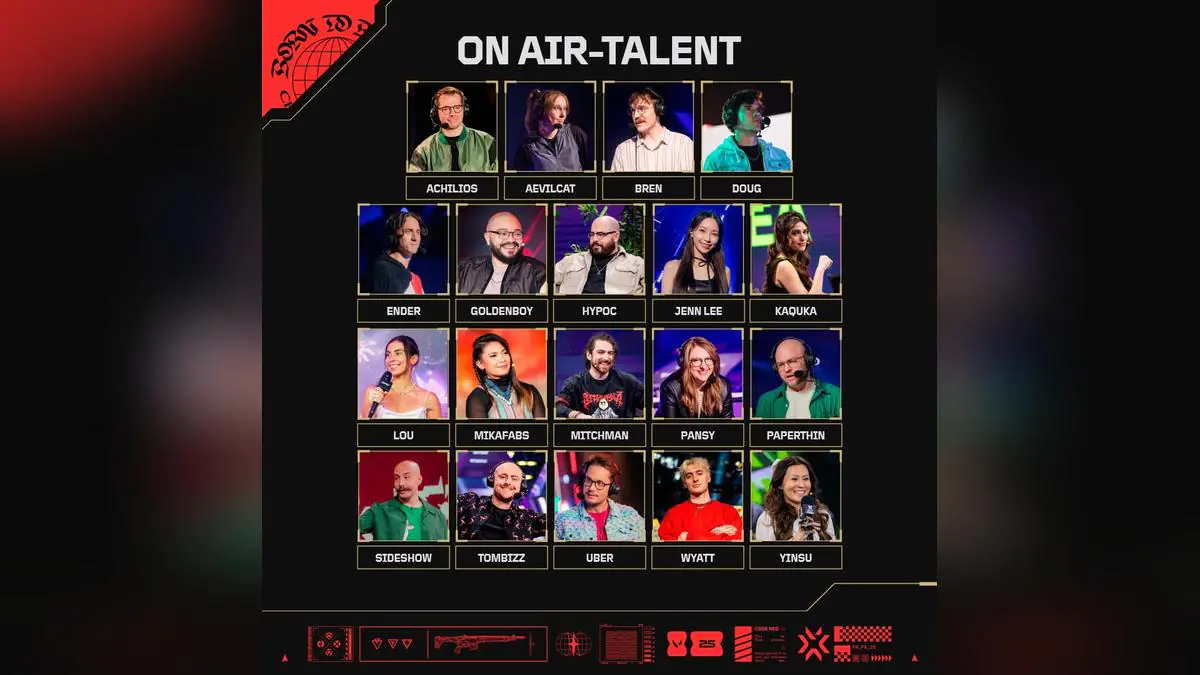 VALORANT Champions Paris Talent Lineup Revealed With Major Snubs