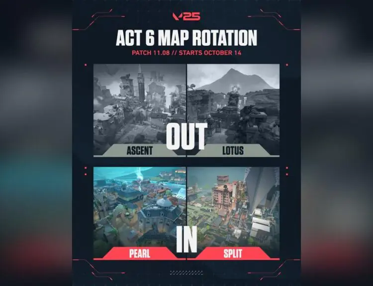 VALORANT's New Map Pool Is Making Players Rage Quit Over Ascent Removal