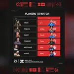 VCT Champions Paris Talent Reveal Has Valorant Fans Buzzing