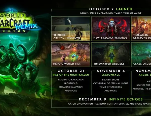 WoW Legion Remix Drops October 7th Bringing Back Artifact Weapons and Order Halls