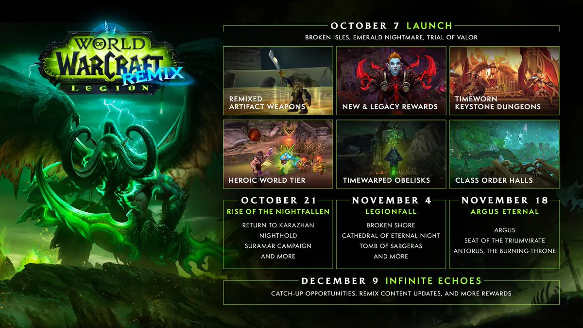 WoW Legion Remix Drops October 7th Bringing Back Artifact Weapons and Order Halls
