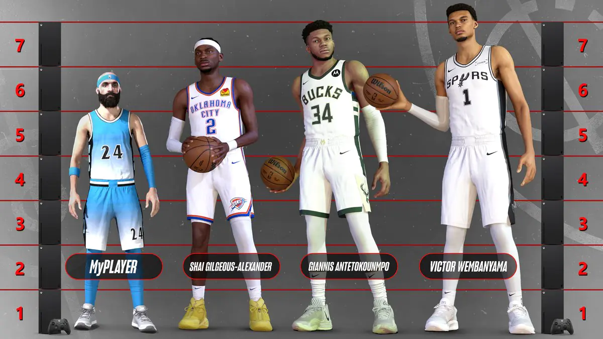 Xbox Asks NBA 2K26 Players Weird Height Question, Gamers React Hilariously