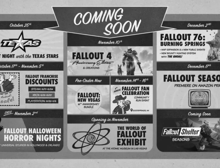 Bethesda's Fallout Day Announcements Leave Gamers Wanting More