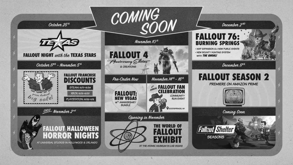 Bethesda's Fallout Day Announcements Leave Gamers Wanting More
