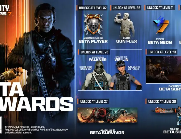 Black Ops 7 Beta Launch Hits Major Snags With Players Unable To Play