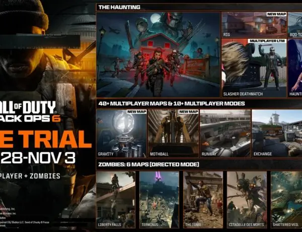 Call of Duty Black Ops 6 Free Trial Sparks Player Backlash and Battlefield 6 Drama