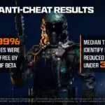 Call of Duty's RICOCHET Anti-Cheat Claims Historic Success in Black Ops 7 Beta