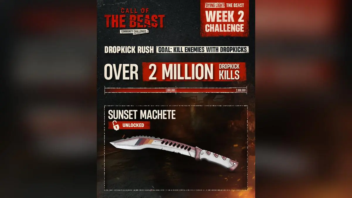 Dying Light 2 Players Smash Dropkick Rush Goal in Record Time