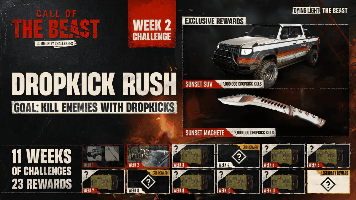 Dying Light's New Dropkick Challenge Brings Sunset SUV Skin and Machete