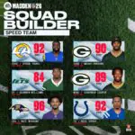 Madden 26 Players Furious Over Game Breaking Bugs and Server Issues