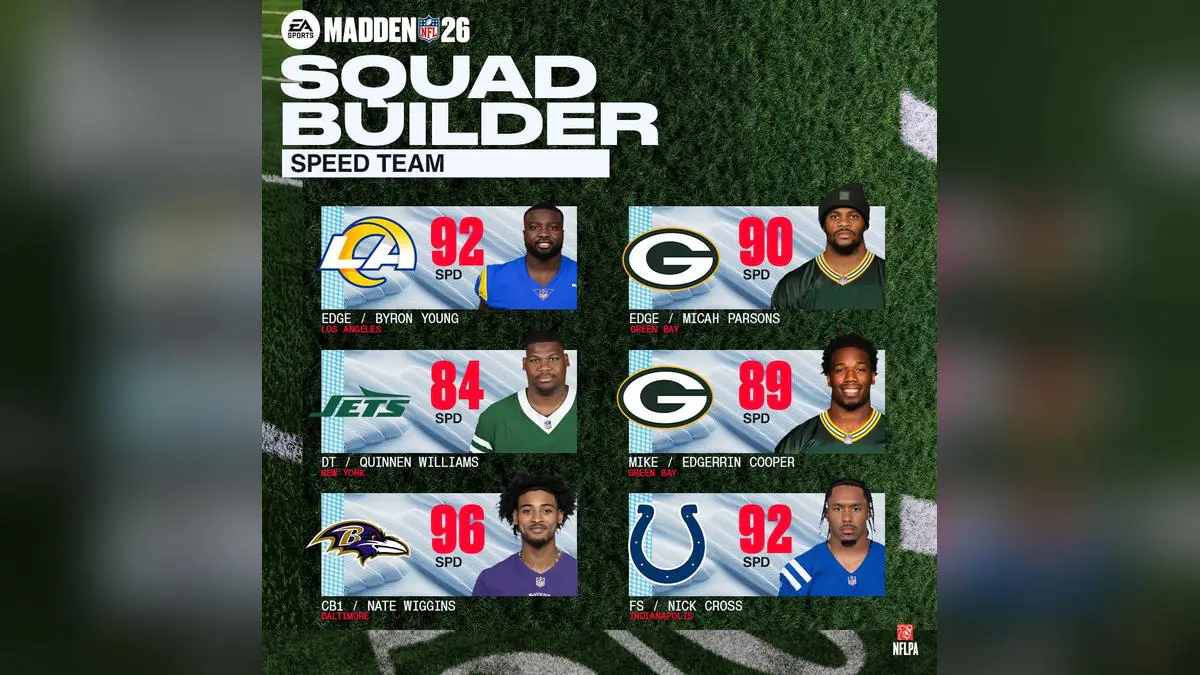 Madden 26 Players Furious Over Game Breaking Bugs and Server Issues