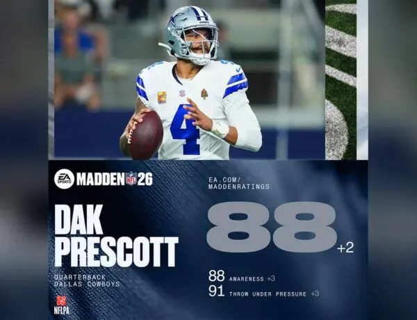 Madden 26 Ratings Drama Heats Up After Week 4 Player Performances