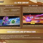 Marvel Rivals New Patch Drops With Balance Updates and Zero Downtime