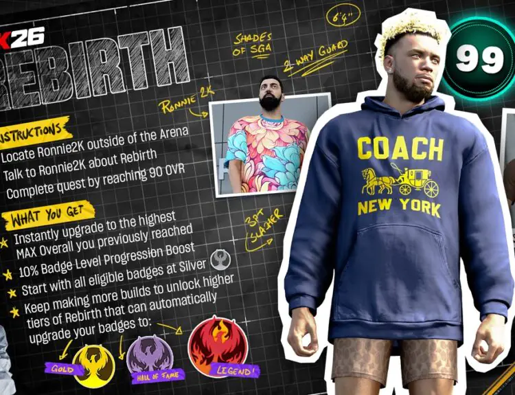 NBA 2K's Rebirth Feature Sparks Major Backlash From Players