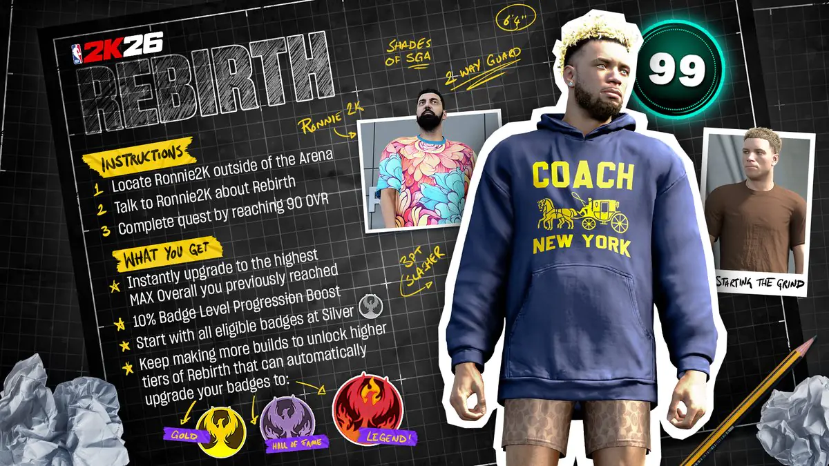 NBA 2K's Rebirth Feature Sparks Major Backlash From Players