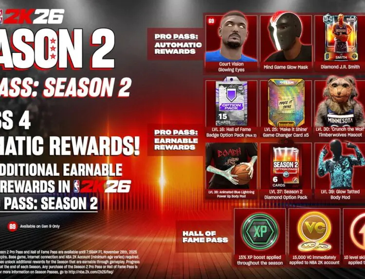 NBA 2K's Season 2 Pro Pass Has Players Divided Over Rewards