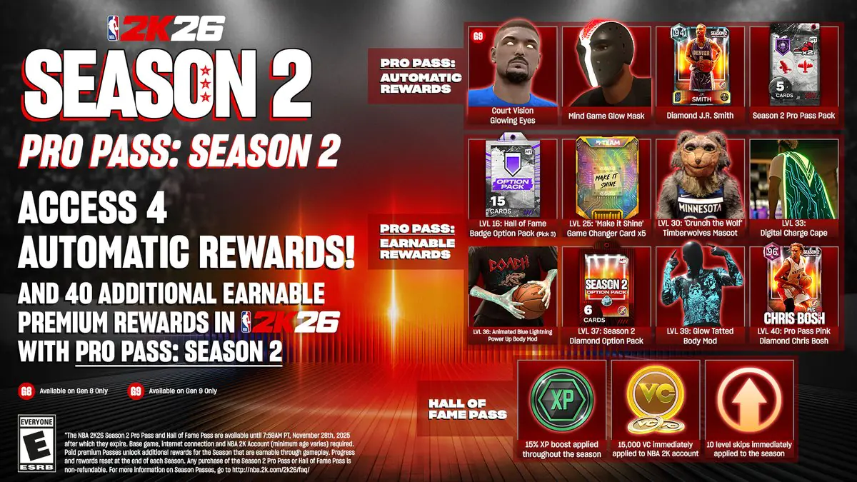 NBA 2K's Season 2 Pro Pass Has Players Divided Over Rewards