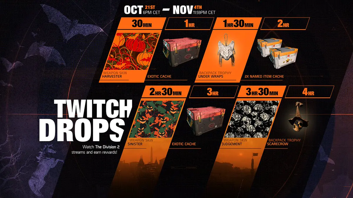 The Division 2's Twitch Drops Are Live But Players Are Facing Major Issues