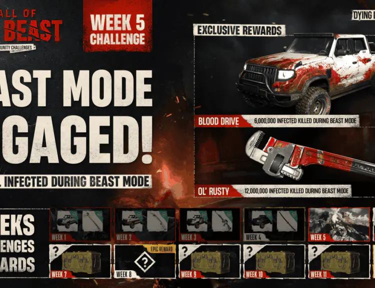Dying Light Unleashes The Beast For Week 5 Challenge With Bloody Rewards