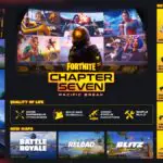 Fortnite Players Are Furious About The New Emote Wheel And UI Changes