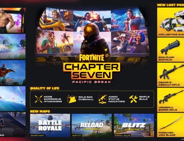 Fortnite Players Are Furious About The New Emote Wheel And UI Changes