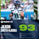 Madden NFL 26's Latest Tweet Sparks Wild Player Debate Among Gamers