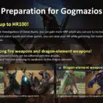 Monster Hunter's Gogmazios Returns in TU4 With Fiery New Mechanic