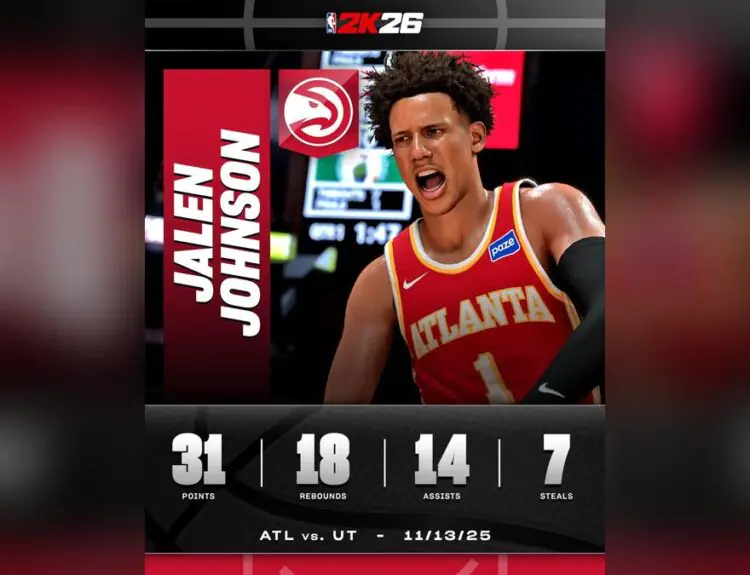 NBA 2K Fans Demand Jalen Johnson Rating Update After Career Night