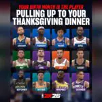 NBA 2K's Thanksgiving Tweet Sparks Hilarious Player Reactions