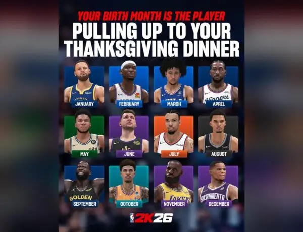 NBA 2K's Thanksgiving Tweet Sparks Hilarious Player Reactions