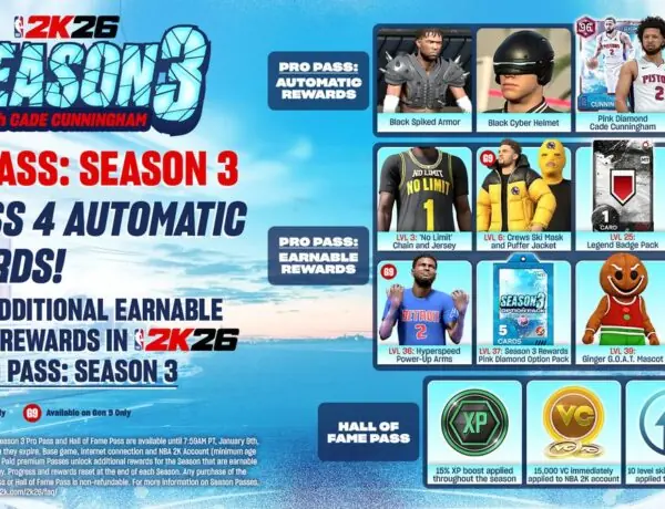 NBA 2K26 Season 3 Drops With Pro Pass Rewards That Got Players Talking