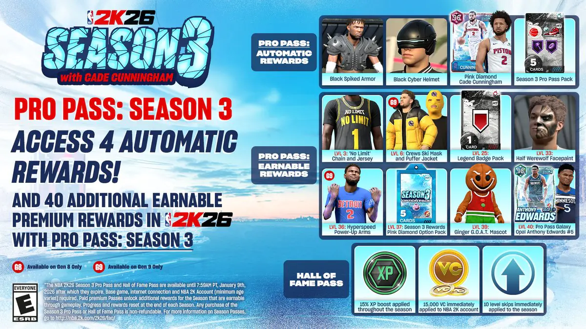 NBA 2K26 Season 3 Drops With Pro Pass Rewards That Got Players Talking
