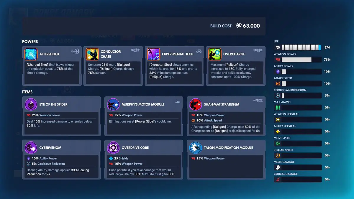 Overwatch's Ultimate Sojourn Build Turns Players Into Railgun Machines