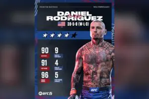 EA Sports UFC 5 Adds Daniel Rodriguez, But Gamers Want More Fighters