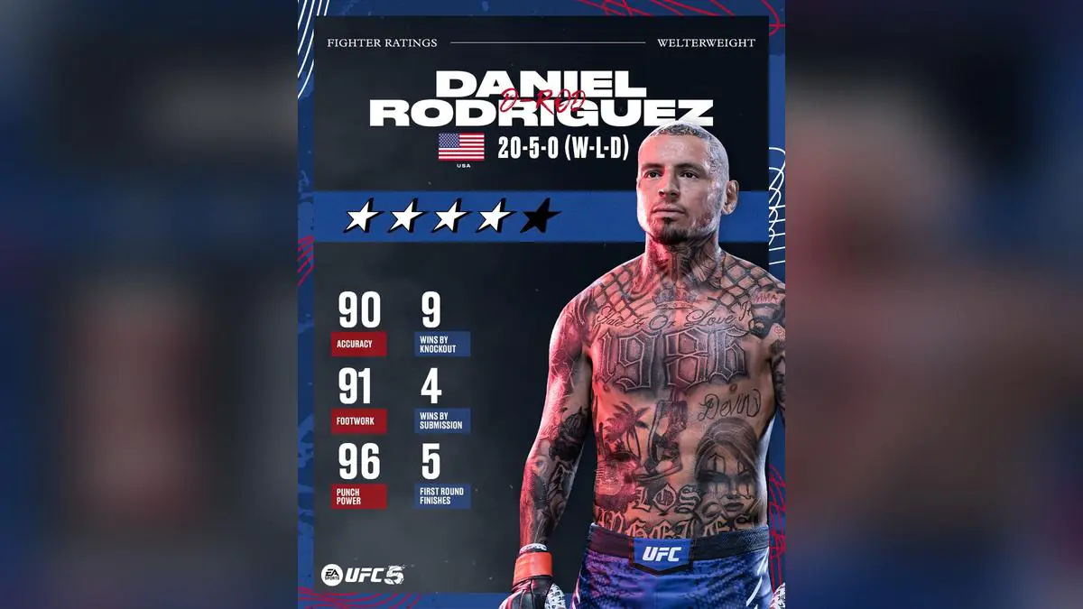 EA Sports UFC 5 Adds Daniel Rodriguez, But Gamers Want More Fighters