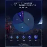 Elden Ring's Deadliest Boss List Is Missing Its Scariest Killer