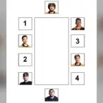 FNATIC's Christmas Dinner Seating Chart Sparks Hilarious Debate Among Fans