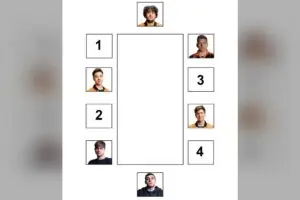 FNATIC's Christmas Dinner Seating Chart Sparks Hilarious Debate Among Fans