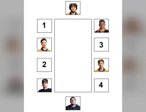 FNATIC's Christmas Dinner Seating Chart Sparks Hilarious Debate Among Fans