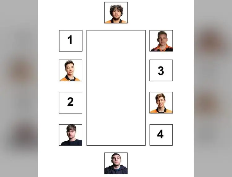 FNATIC's Christmas Dinner Seating Chart Sparks Hilarious Debate Among Fans