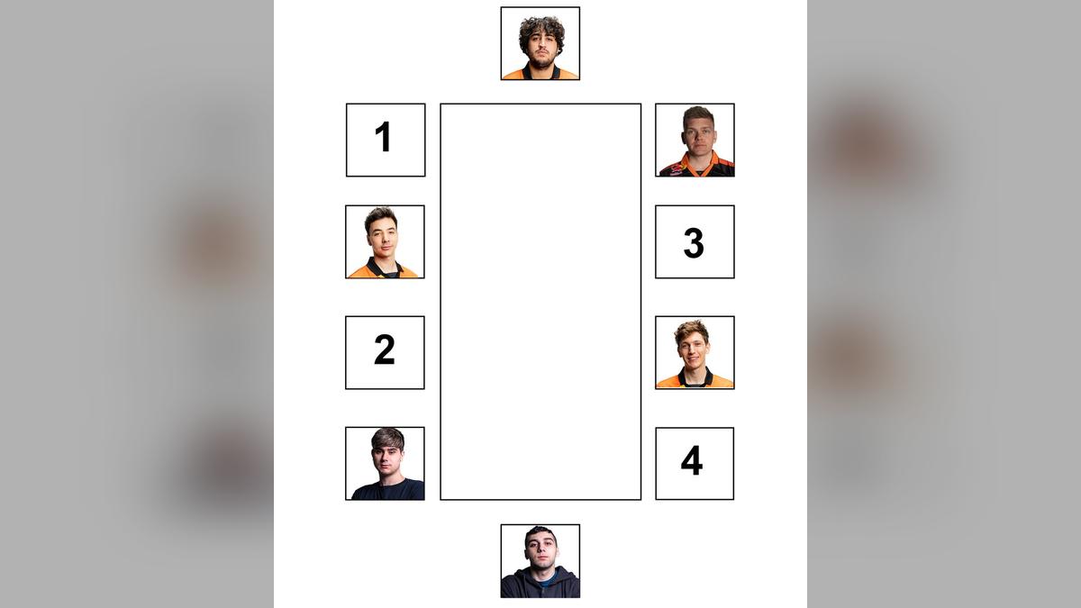 FNATIC’s Christmas Dinner Seating Chart Sparks Hilarious Debate Among ...